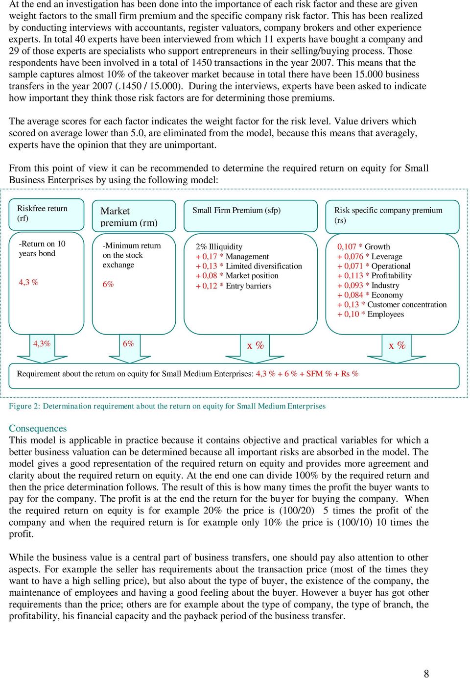 In total 40 experts have been interviewed from which 11 experts have bought a company and 29 of those experts are specialists who support entrepreneurs in their selling/buying process.