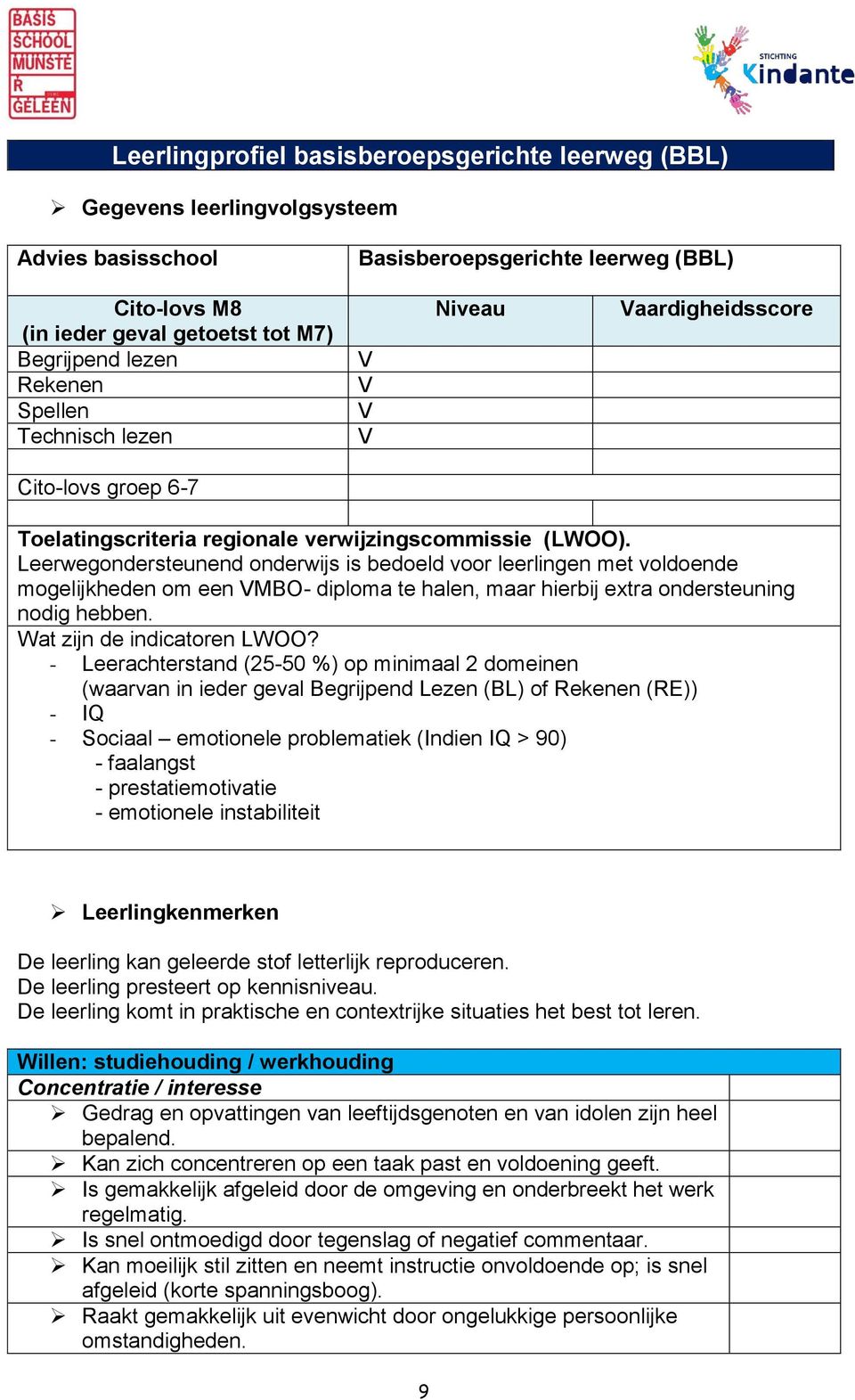 Leerwegondersteunend onderwijs is bedoeld voor leerlingen met voldoende mogelijkheden om een VMBO- diploma te halen, maar hierbij extra ondersteuning nodig hebben. Wat zijn de indicatoren LWOO?