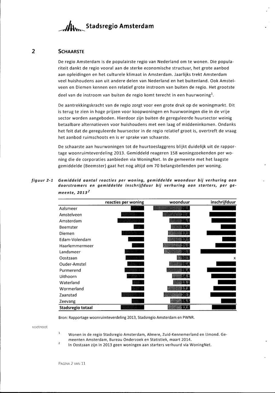 Jaarlijks trekt Amsterdam veel huishoudens aan uit andere delen van Nederland en het buitenland. Ook Amstelveen en Diemen kennen een relatief grote instroom van buiten de regio.