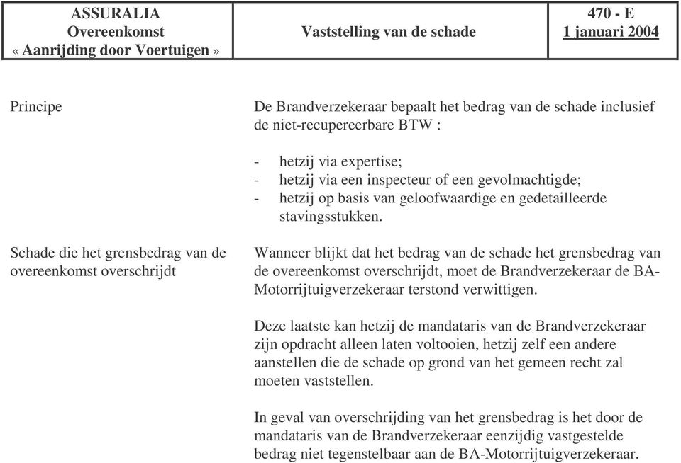 Schade die het grensbedrag van de overeenkomst overschrijdt Wanneer blijkt dat het bedrag van de schade het grensbedrag van de overeenkomst overschrijdt, moet de Brandverzekeraar de BA-