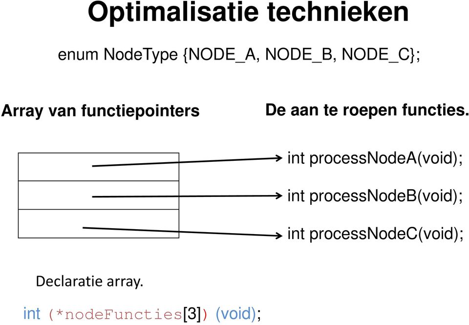 int processnodea(void); int processnodeb(void); int