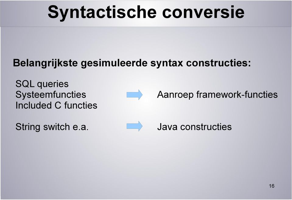 Systeemfuncties Included C functies String