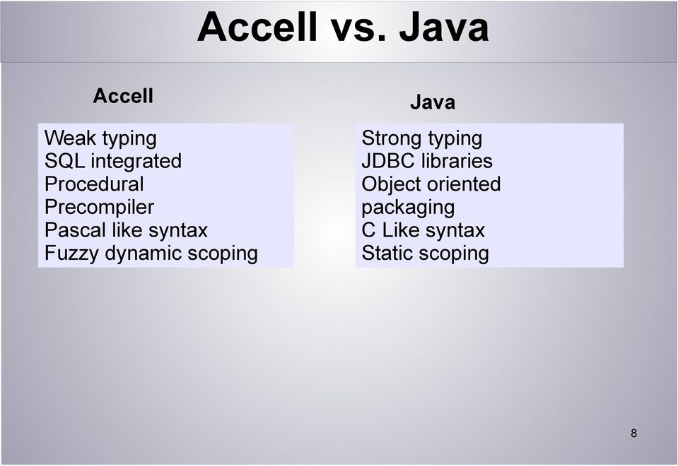 Precompiler Pascal like syntax Fuzzy dynamic