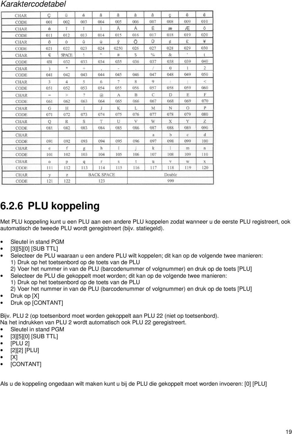 Sleutel in stand PGM [3][5][0] [SUB TTL] Selecteer de PLU waaraan u een andere PLU wilt koppelen; dit kan op de volgende twee manieren: 1) Druk op het toetsenbord op de toets van de PLU 2) Voer het