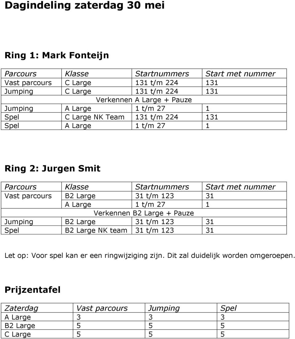 met nummer Vast parcours B2 Large 31 t/m 123 31 A Large 1 t/m 27 1 Verkennen B2 Large + Pauze Jumping B2 Large 31 t/m 123 31 Spel B2 Large NK team 31 t/m 123 31 Let op: