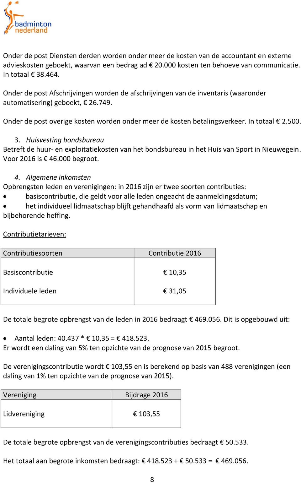 In totaal 2.500. 3. Huisvesting bondsbureau Betreft de huur- en exploitatiekosten van het bondsbureau in het Huis van Sport in Nieuwegein. Voor 2016 is 46