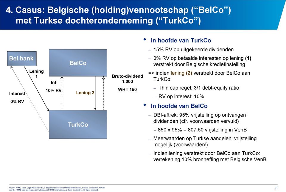 lening (2) verstrekt door BelCo aan TurkCo: Thin cap regel: 3/1 debt-equity ratio RV op interest: 10% In hoofde van BelCo DBI-aftrek: 95% vrijstelling op ontvangen dividenden (cfr.