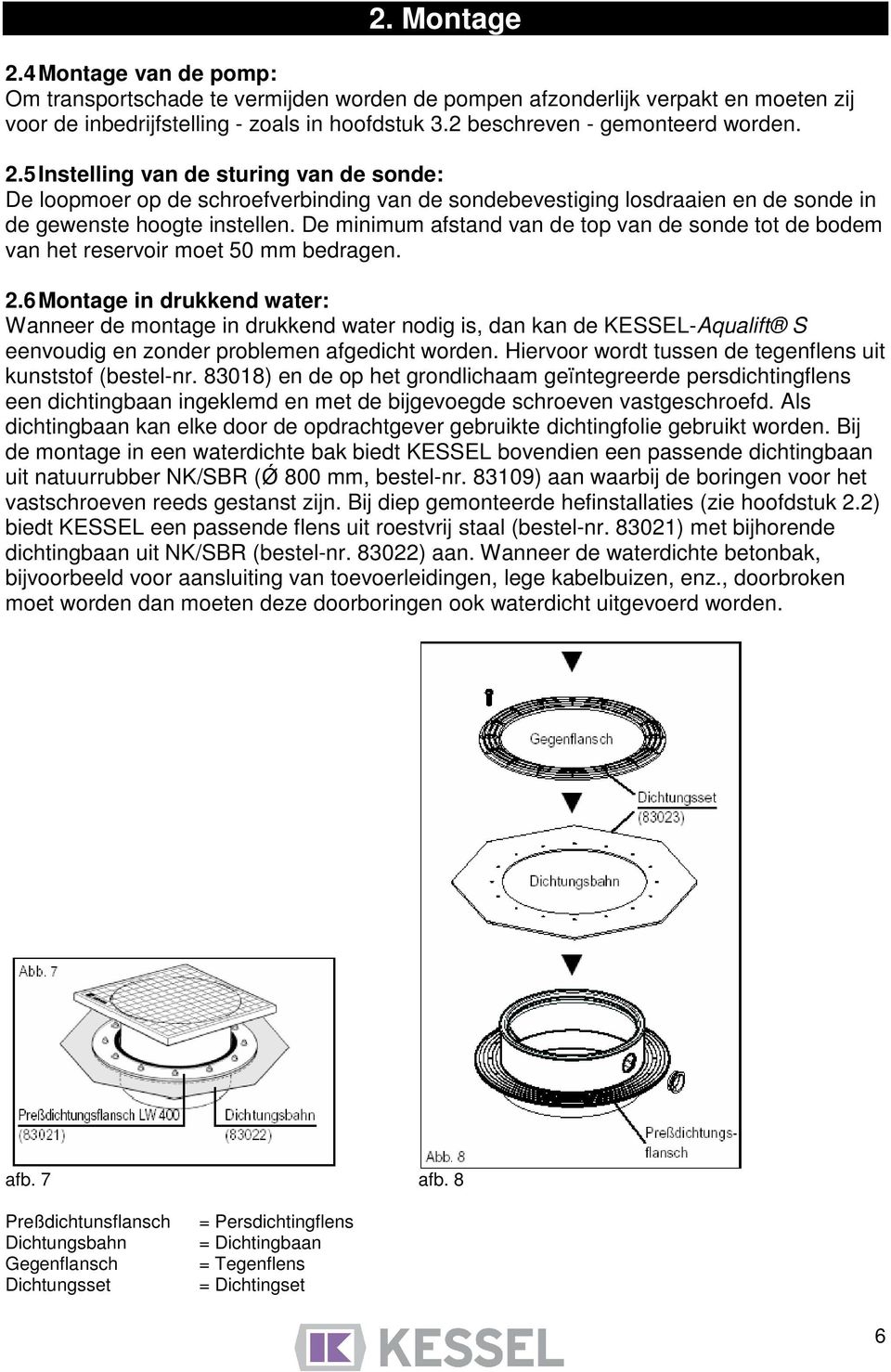 De minimum afstand van de top van de sonde tot de bodem van het reservoir moet 50 mm bedragen. 2.