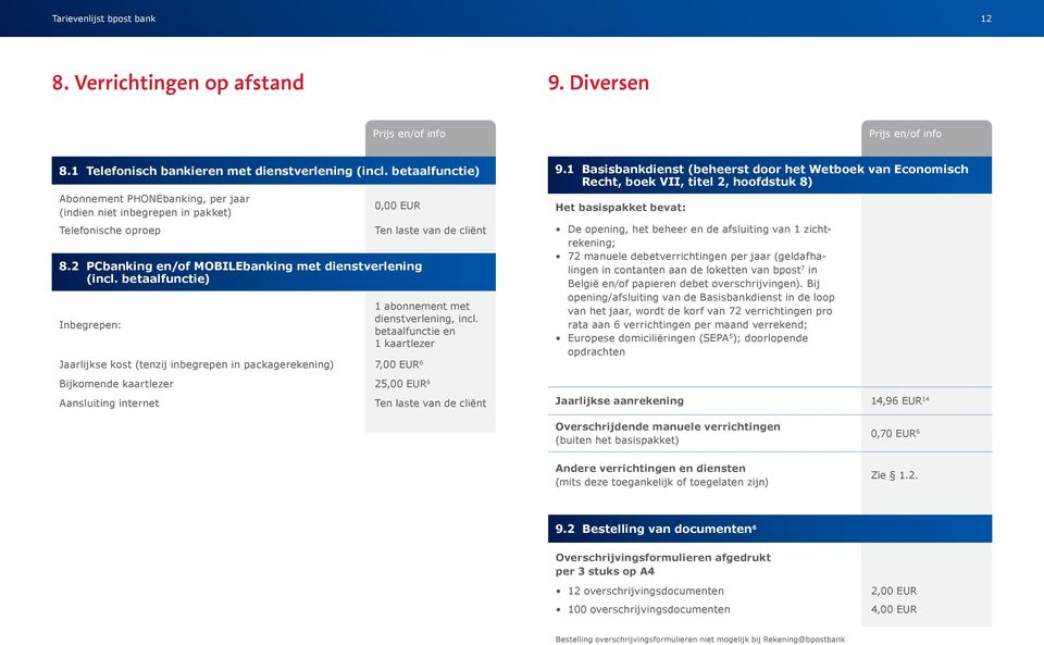 betaalfunctie) Jaarlijkse kost (tenzij inbegrepen in packagerekening) 7,00 EUR 6 Ten laste van de cliënt 1 abonnement met dienstverlening, incl. betaalfunctie en 1 kaartlezer 9.