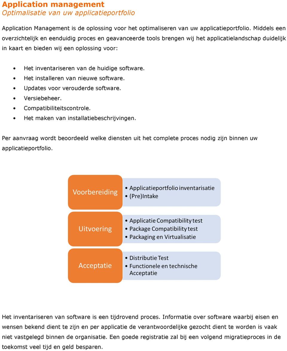 software. Het installeren van nieuwe software. Updates voor verouderde software. Versiebeheer. Compatibiliteitscontrole. Het maken van installatiebeschrijvingen.