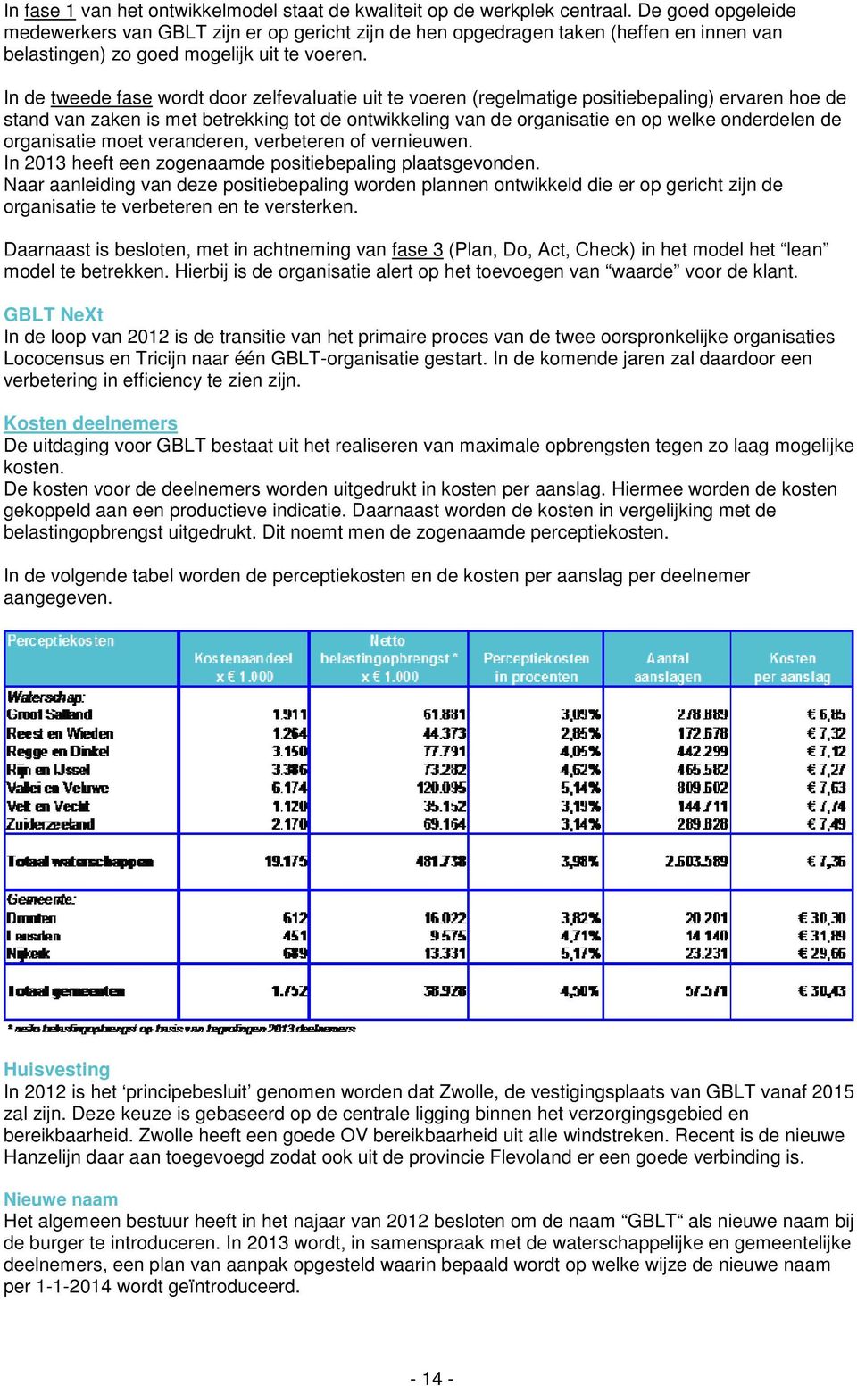 In de tweede fase wordt door zelfevaluatie uit te voeren (regelmatige positiebepaling) ervaren hoe de stand van zaken is met betrekking tot de ontwikkeling van de organisatie en op welke onderdelen