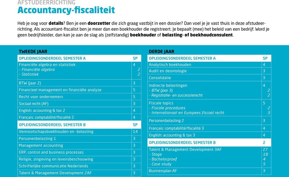 Word je geen bedrijfsleider, dan kan je aan de slag als (zelfstandig) boekhouder of belasting- of boekhoudconsulent.