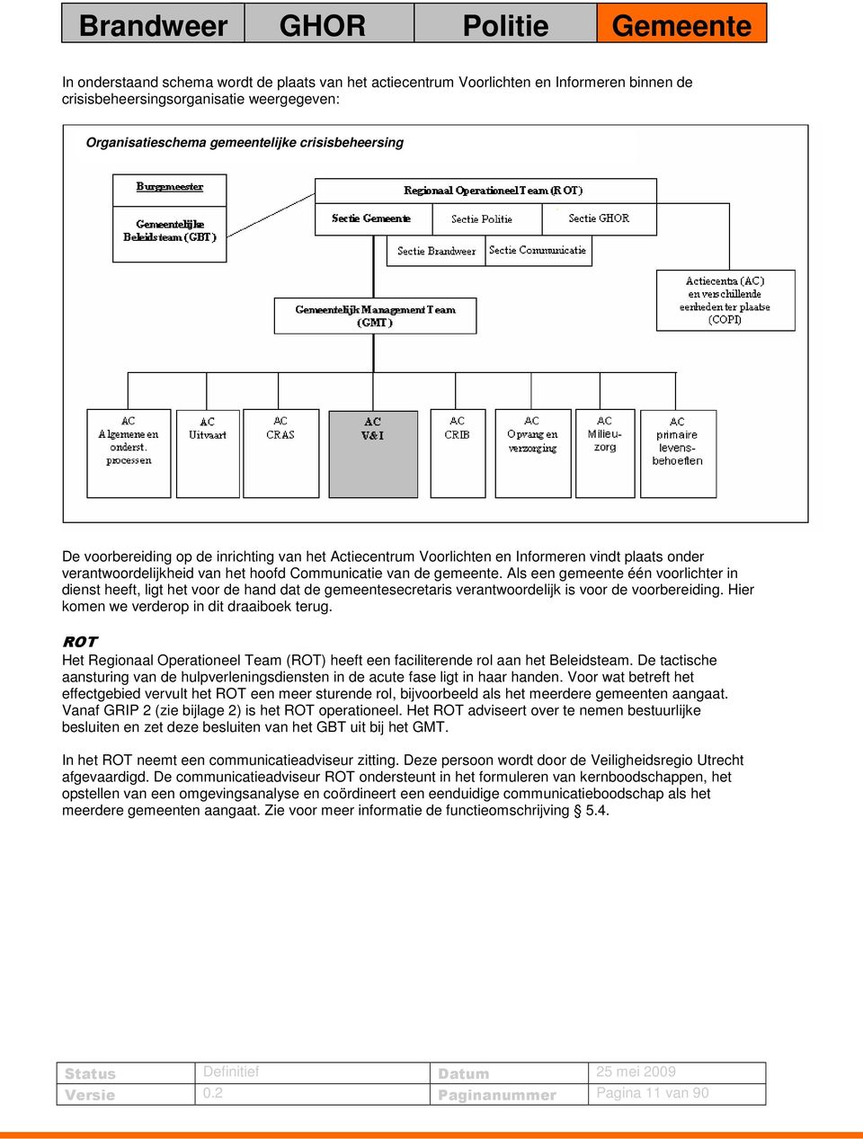 Als een gemeente één voorlichter in dienst heeft, ligt het voor de hand dat de gemeentesecretaris verantwoordelijk is voor de voorbereiding. Hier komen we verderop in dit draaiboek terug.