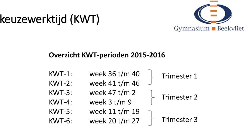 week 47 t/m 2 KWT-4: week 3 t/m 9 KWT-5: week 11 t/m