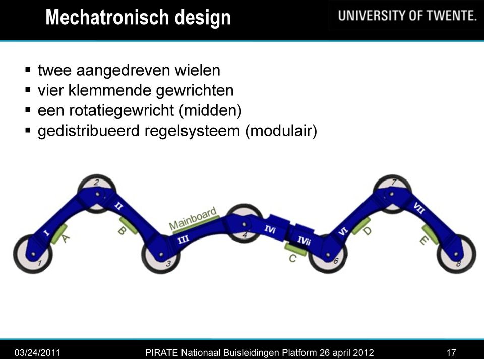 gedistribueerd regelsysteem (modulair) 03/24/2011