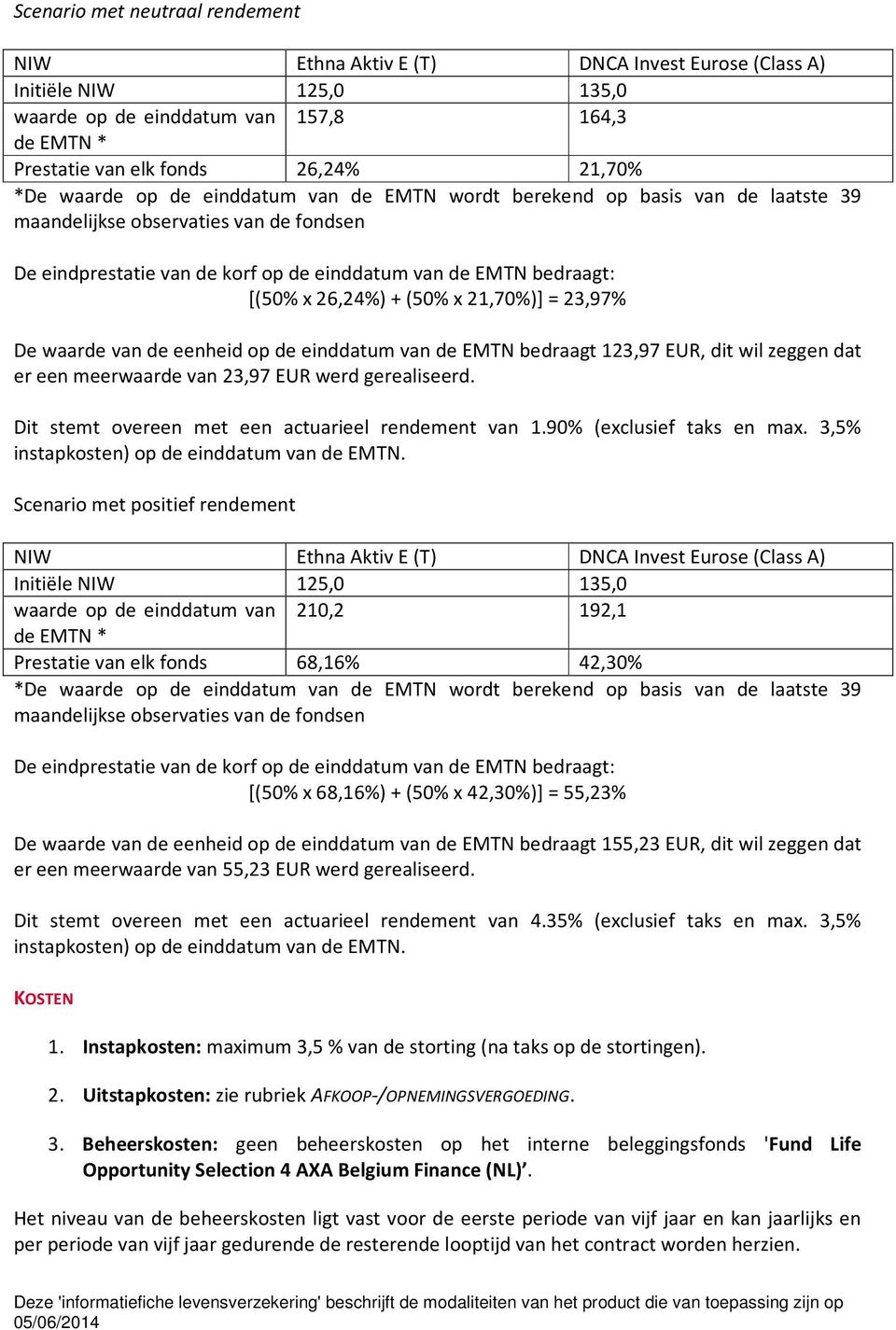 + (50% x 21,70%)] = 23,97% De waarde van de eenheid op de einddatum van de EMTN bedraagt 123,97 EUR, dit wil zeggen dat er een meerwaarde van 23,97 EUR werd gerealiseerd.