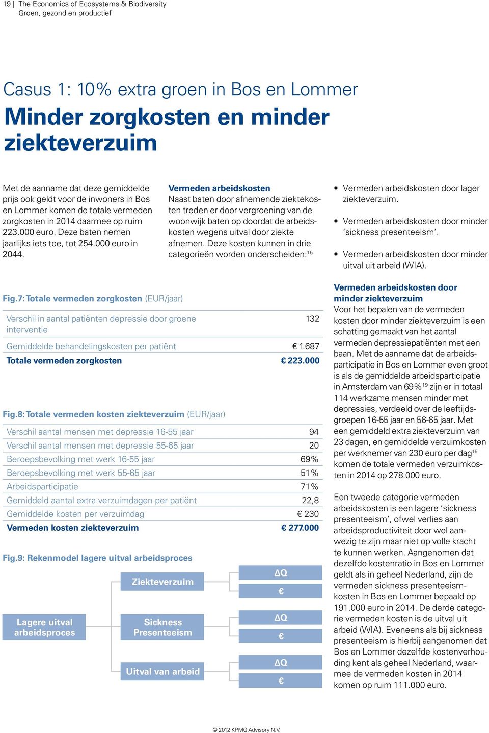 Vermeden arbeidskosten Naast baten door afnemende ziektekosten treden er door vergroening van de woonwijk baten op doordat de arbeidskosten wegens uitval door ziekte afne men.