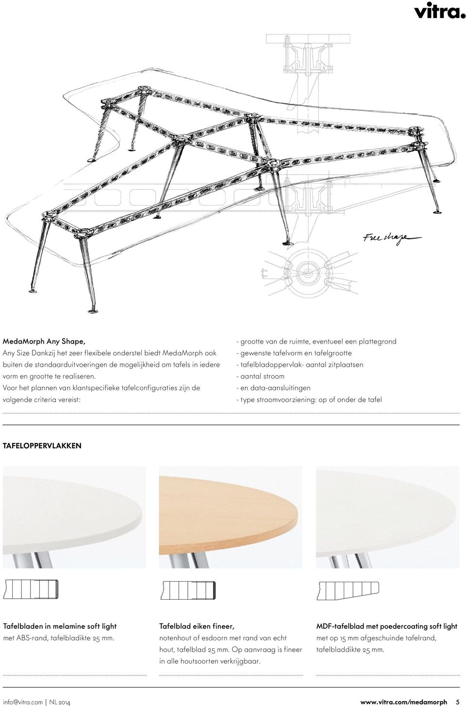 aantal zitplaatsen - aantal stroom - en data-aansluitingen - type stroomoorziening: op of onder de tafel TAFELOPPERVLAKKEN Tafelbladen in melamine soft light met ABS-rand, tafelbladikte 25 mm.