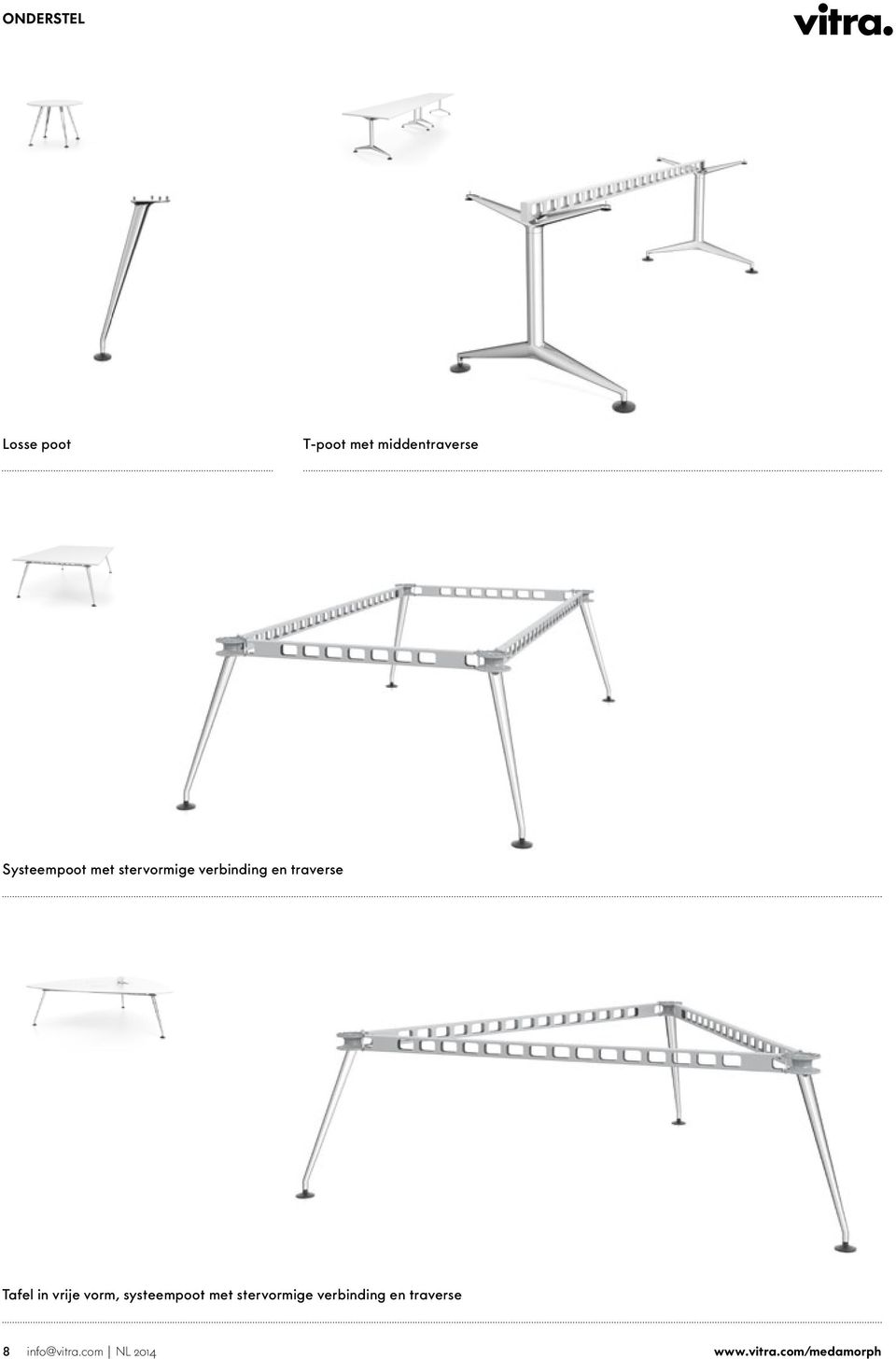 traerse Tafel in rije orm, systeempoot met