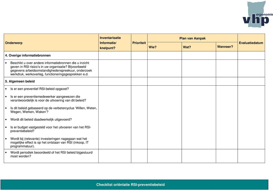 Is er een preventiemedewerker aangewezen die verantwoordelijk is voor de uitvoering van dit beleid? Is dit beleid gebaseerd op de verbetercyclus Willen, Weten, Wegen, Werken, Waken?