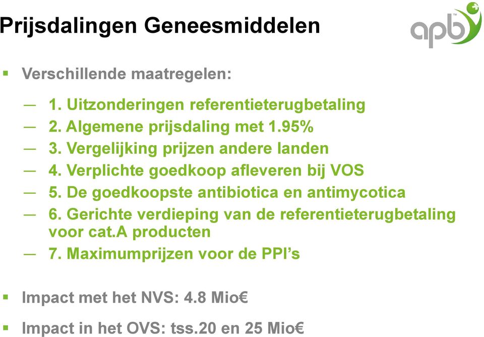 Verplichte goedkoop afleveren bij VOS 5. De goedkoopste antibiotica en antimycotica 6.