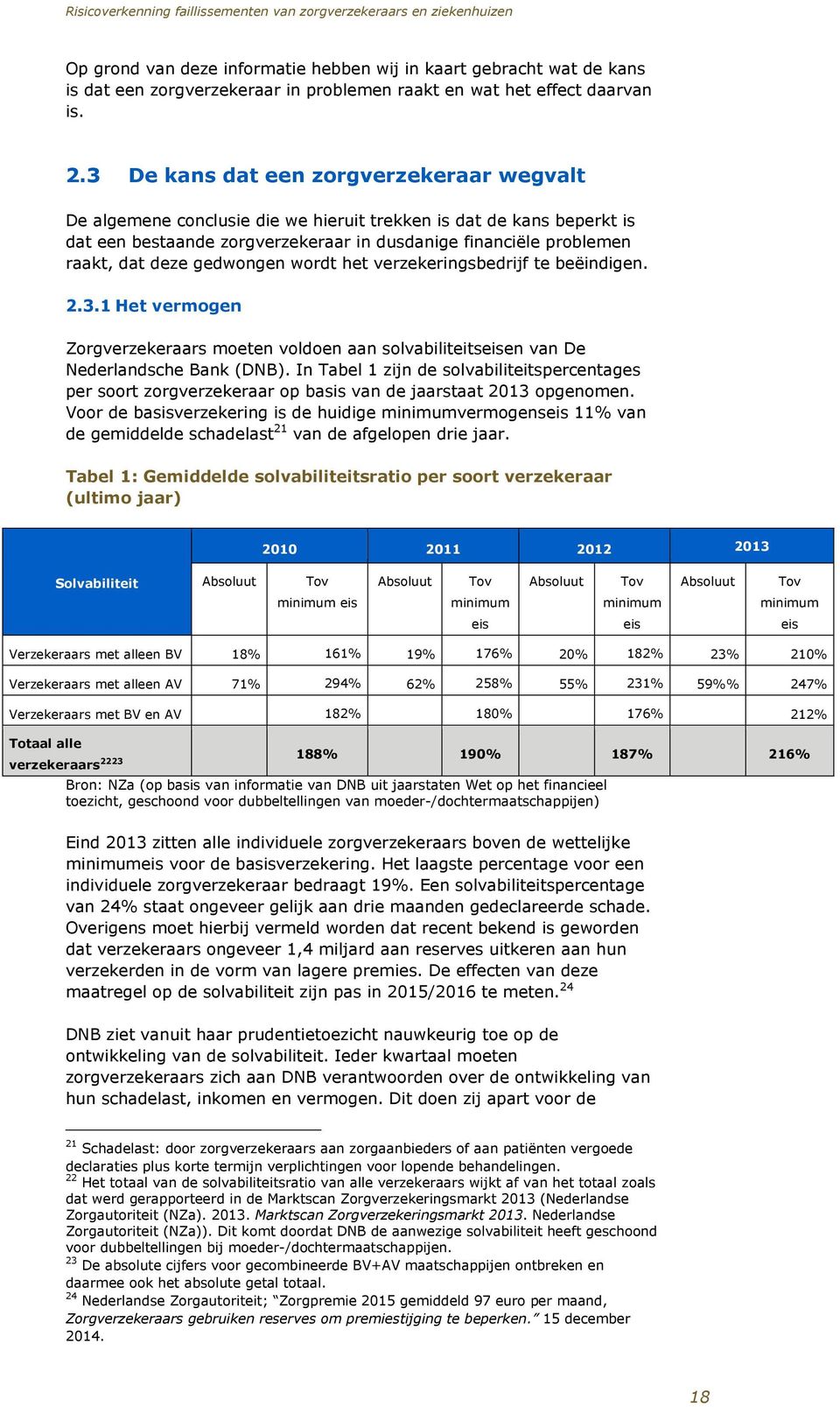 gedwongen wordt het verzekeringsbedrijf te beëindigen. 2.3.1 Het vermogen Zorgverzekeraars moeten voldoen aan solvabiliteitseisen van De Nederlandsche Bank (DNB).