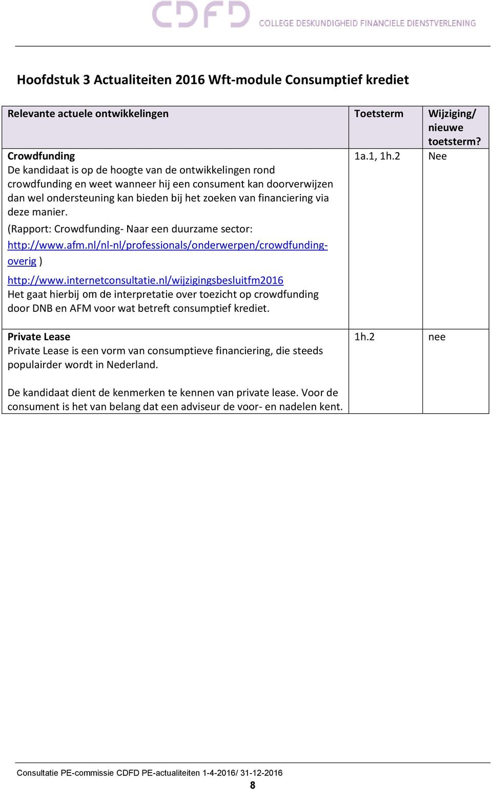 2 Nee (Rapport: Crowdfunding- Naar een duurzame sector: http://www.afm.nl/nl-nl/professionals/onderwerpen/crowdfundingoverig ) http://www.internetconsultatie.
