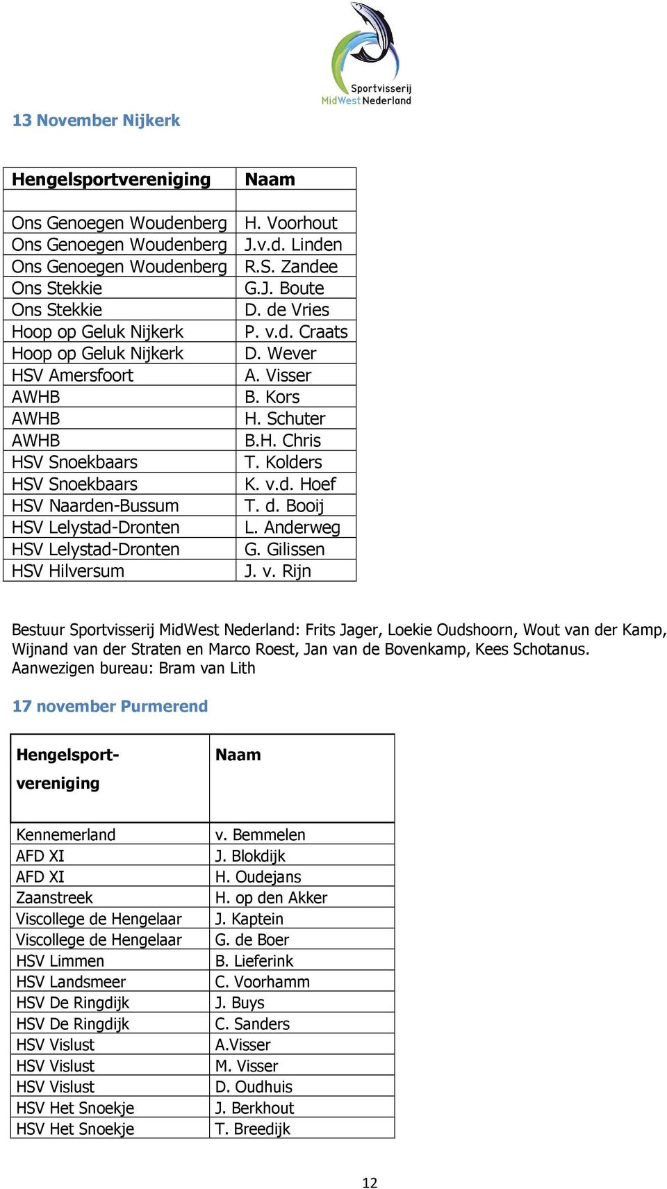 d. Booij HSV Lelystad-Dronten L. Anderweg HSV Lelystad-Dronten G. Gilissen HSV Hilversum J. v.