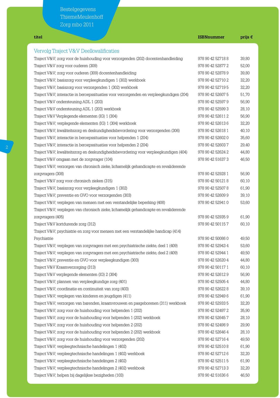 voor verzorgenden 1 (302) werkboek 978 90 42 52719 5 32,20 Traject V&V; interactie in beroepssituaties voor verzorgenden en verpleegkundigen (204) 978 90 42 52607 5 51,70 Traject V&V ondersteuning