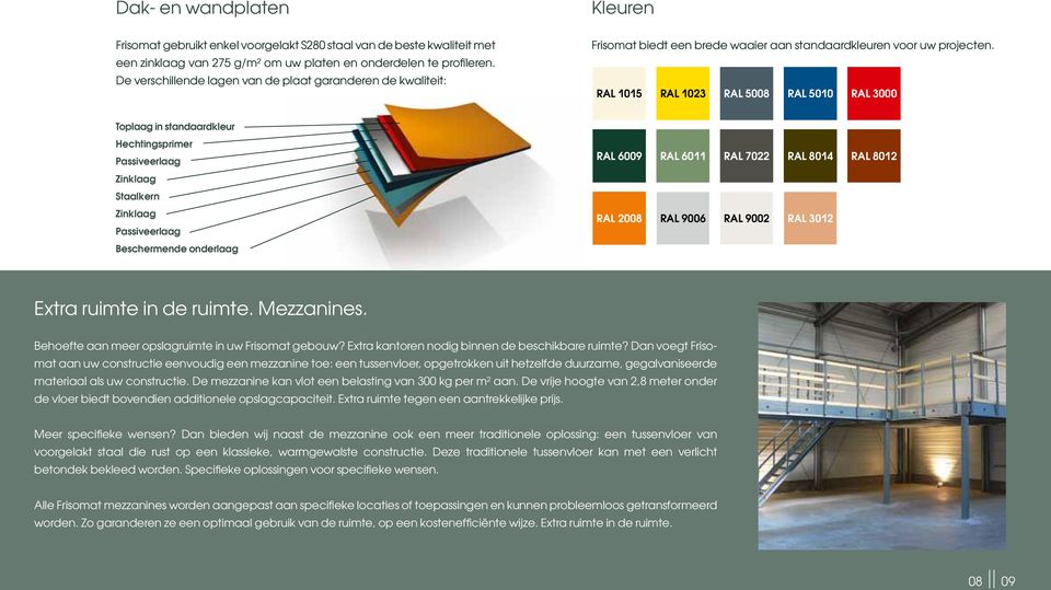 RAL 1015 RAL 1023 RAL 5008 RAL 5010 RAL 3000 Toplaag in standaardkleur Hechtingsprimer Passiveerlaag Zinklaag Staalkern Zinklaag Passiveerlaag Beschermende onderlaag RAL 6009 RAL 6011 RAL 7022 RAL