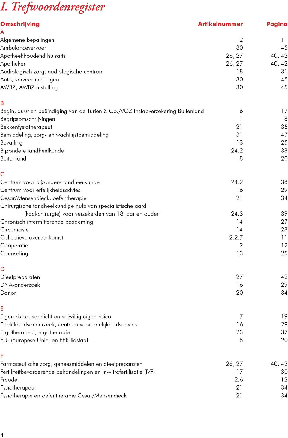 /VGZ Instapverzekering 6 17 Begripsomschrijvingen 1 8 Bekkenfysiotherapeut 21 35 Bemiddeling, zorg- en wachtlijstbemiddeling 31 47 Bevalling 13 25 Bijzondere tandheelkunde 24.