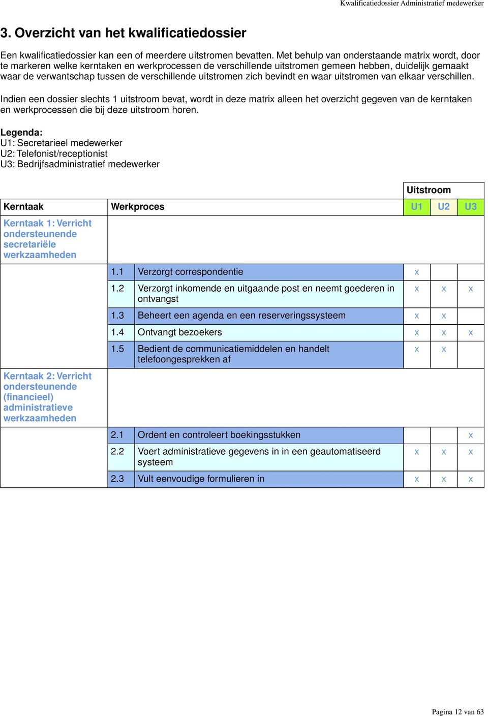 uitstromen zich bevindt en waar uitstromen van elkaar verschillen.