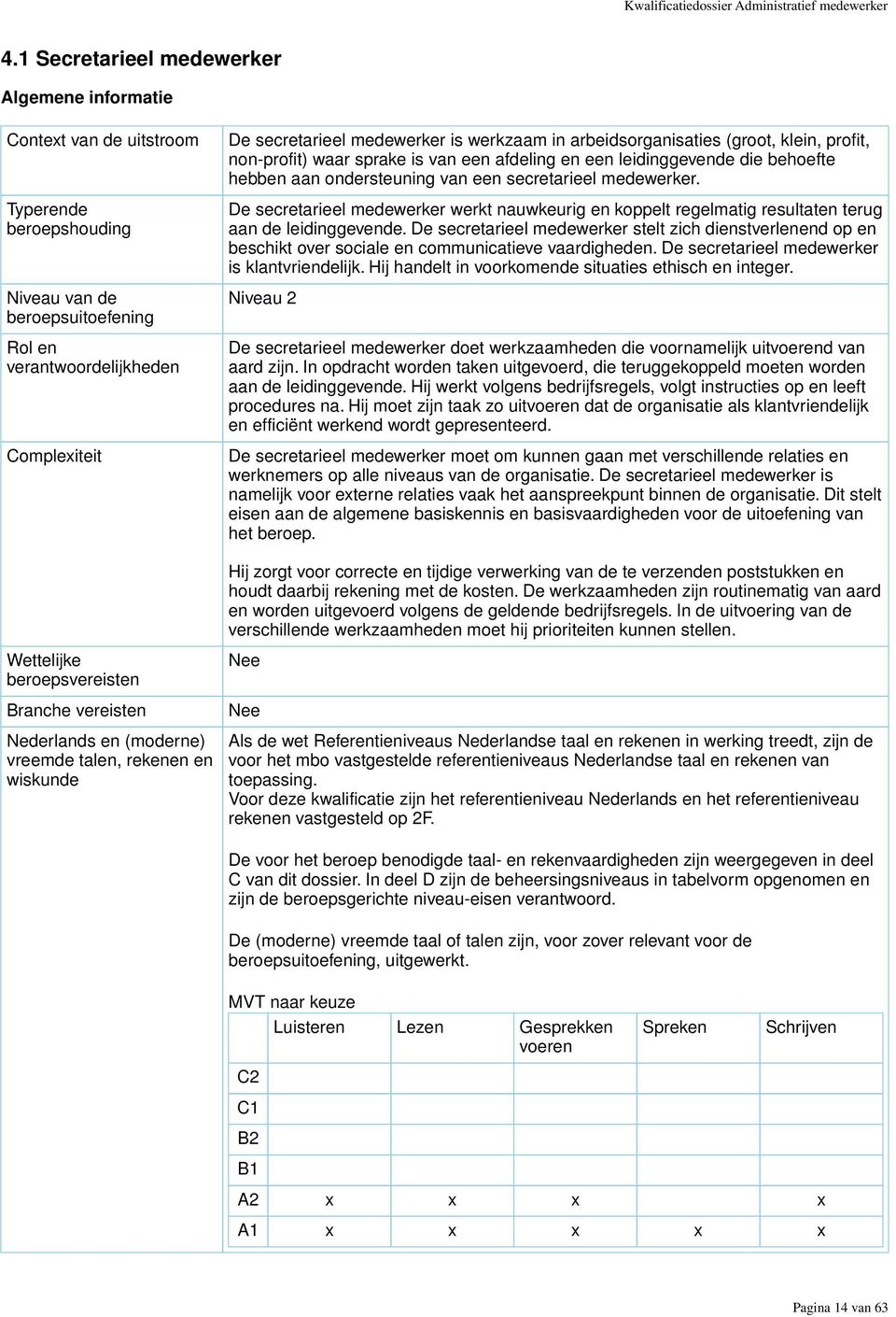 Branche vereisten Nederlands en (moderne) vreemde talen, rekenen en wiskunde De secretarieel medewerker is werkzaam in arbeidsorganisaties (groot, klein, profit, non-profit) waar sprake is van een