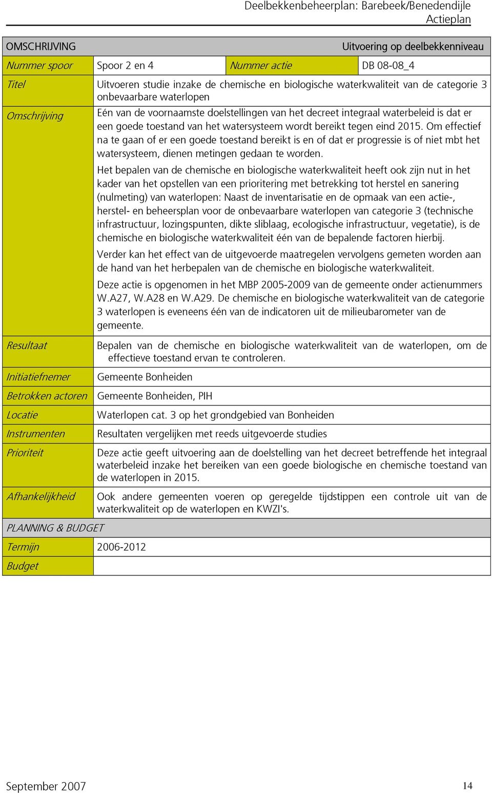 Om effectief na te gaan of er een goede toestand bereikt is en of dat er progressie is of niet mbt het watersysteem, dienen metingen gedaan te worden.