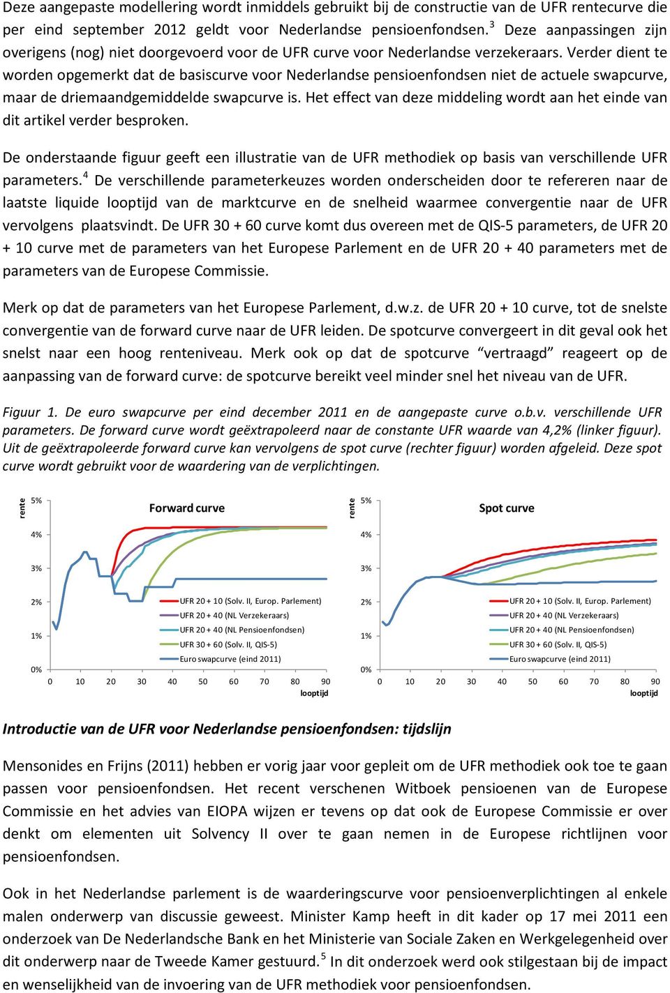 Verder dient te worden opgemerkt dat de basiscurve voor Nederlandse pensioenfondsen niet de actuele swapcurve, maar de driemaandgemiddelde swapcurve is.