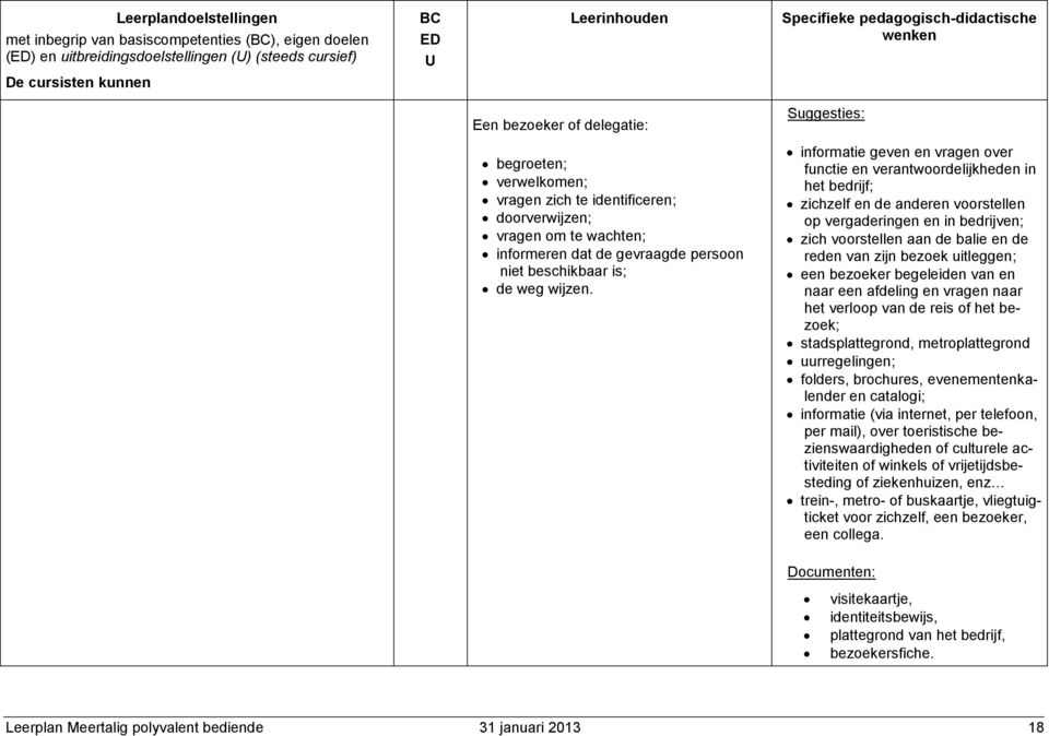 informatie geven en vragen over functie en verantwoordelijkheden in het bedrijf; zichzelf en de anderen voorstellen op vergaderingen en in bedrijven; zich voorstellen aan de balie en de reden van