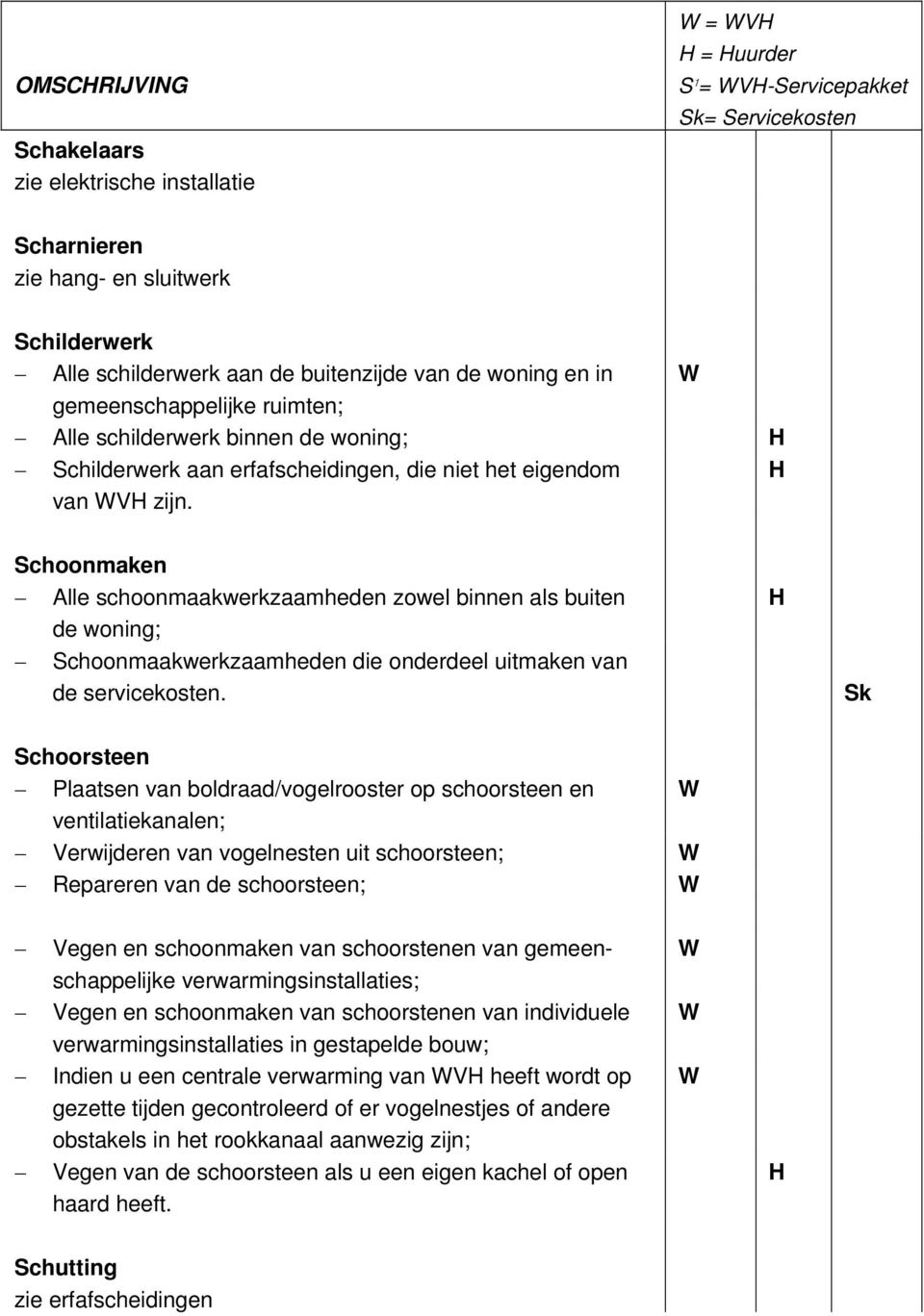 Schoonmaken Alle schoonmaakwerkzaamheden zowel binnen als buiten de woning; Schoonmaakwerkzaamheden die onderdeel uitmaken van de servicekosten.