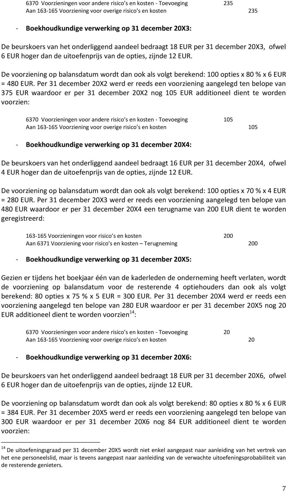 De voorziening op balansdatum wordt dan ook als volgt berekend: 100 opties x 80 % x 6 EUR = 480 EUR.