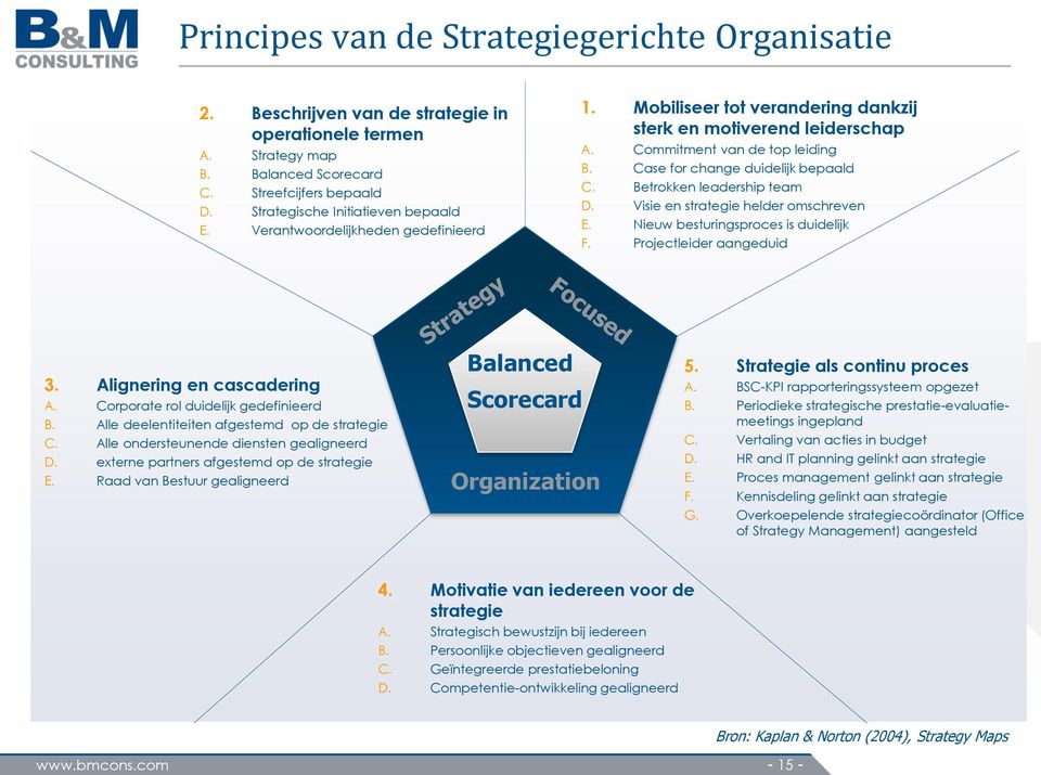 Case for change duidelijk bepaald C. Betrokken leadership team D. Visie en strategie helder omschreven E. Nieuw besturingsproces is duidelijk F. Projectleider aangeduid 3. Alignering en cascadering A.