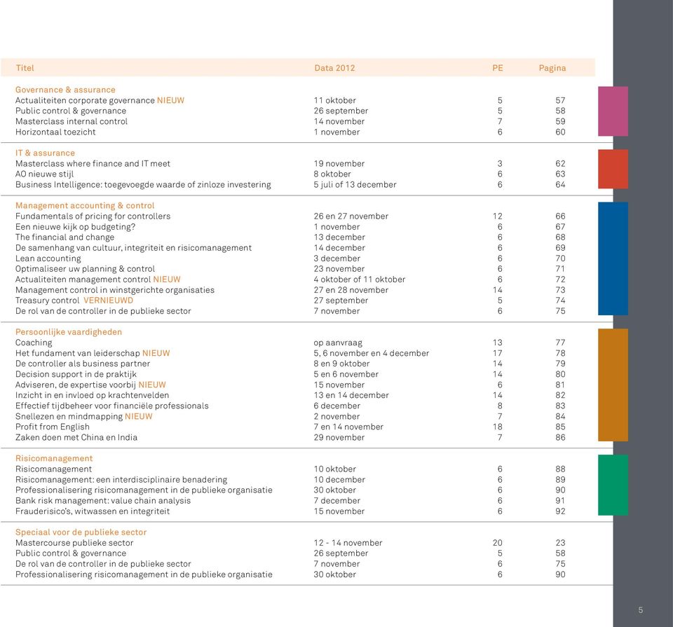 investering 5 juli of 13 december 6 64 Management accounting & control Fundamentals of pricing for controllers 26 en 27 november 12 66 Een nieuwe kijk op budgeting?