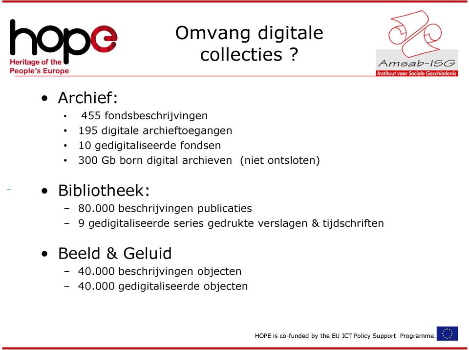 fondsen 300 Gb born digital archieven (niet ontsloten) Bibliotheek: 80.