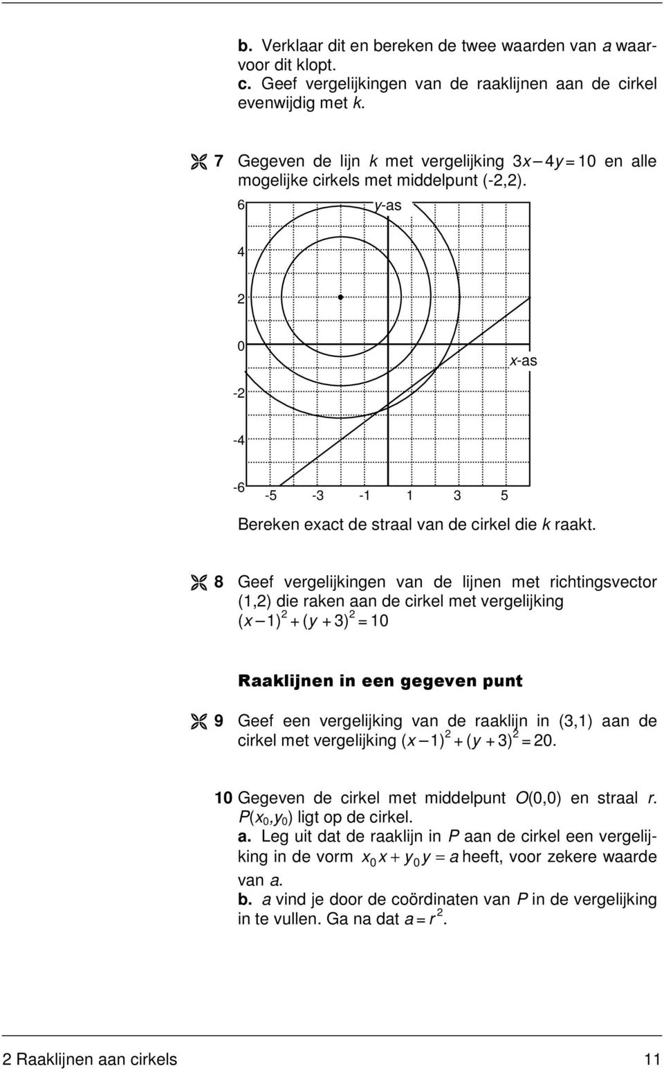 8 Geef vergelijkingen van de lijnen met richtingsvector (1,) die raken aan de cirkel met vergelijking (x 1) +(y+3) =10 Raaklijnen in een gegeven punt 9 Geef een vergelijking van de raaklijn in (3,1)