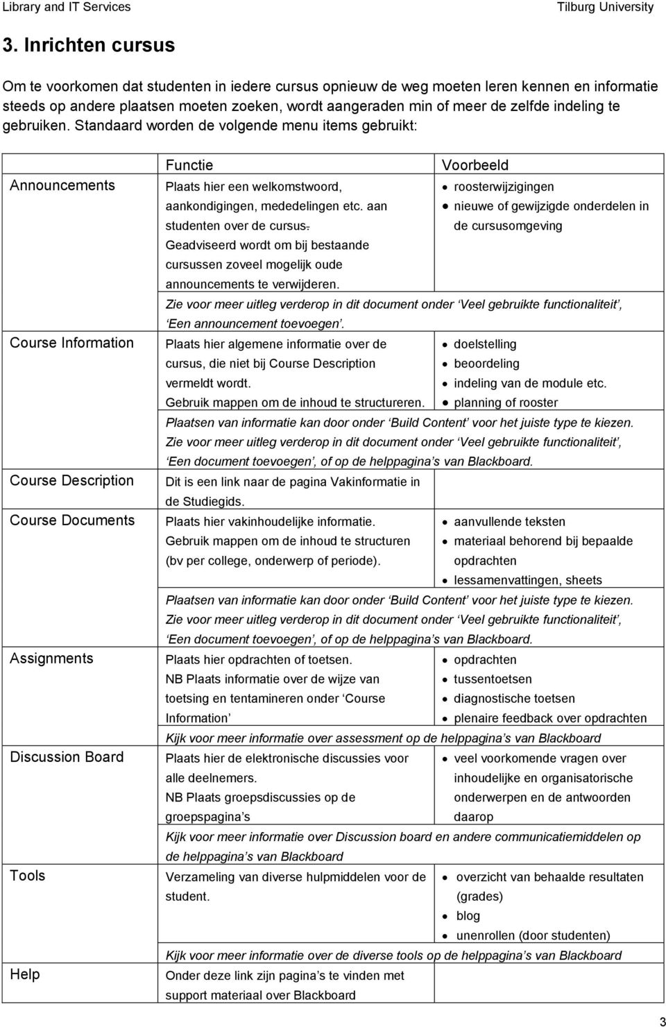 Standaard worden de volgende menu items gebruikt: Announcements Course Information Course Description Course Documents Assignments Discussion Board Tools Help Functie Plaats hier een welkomstwoord,