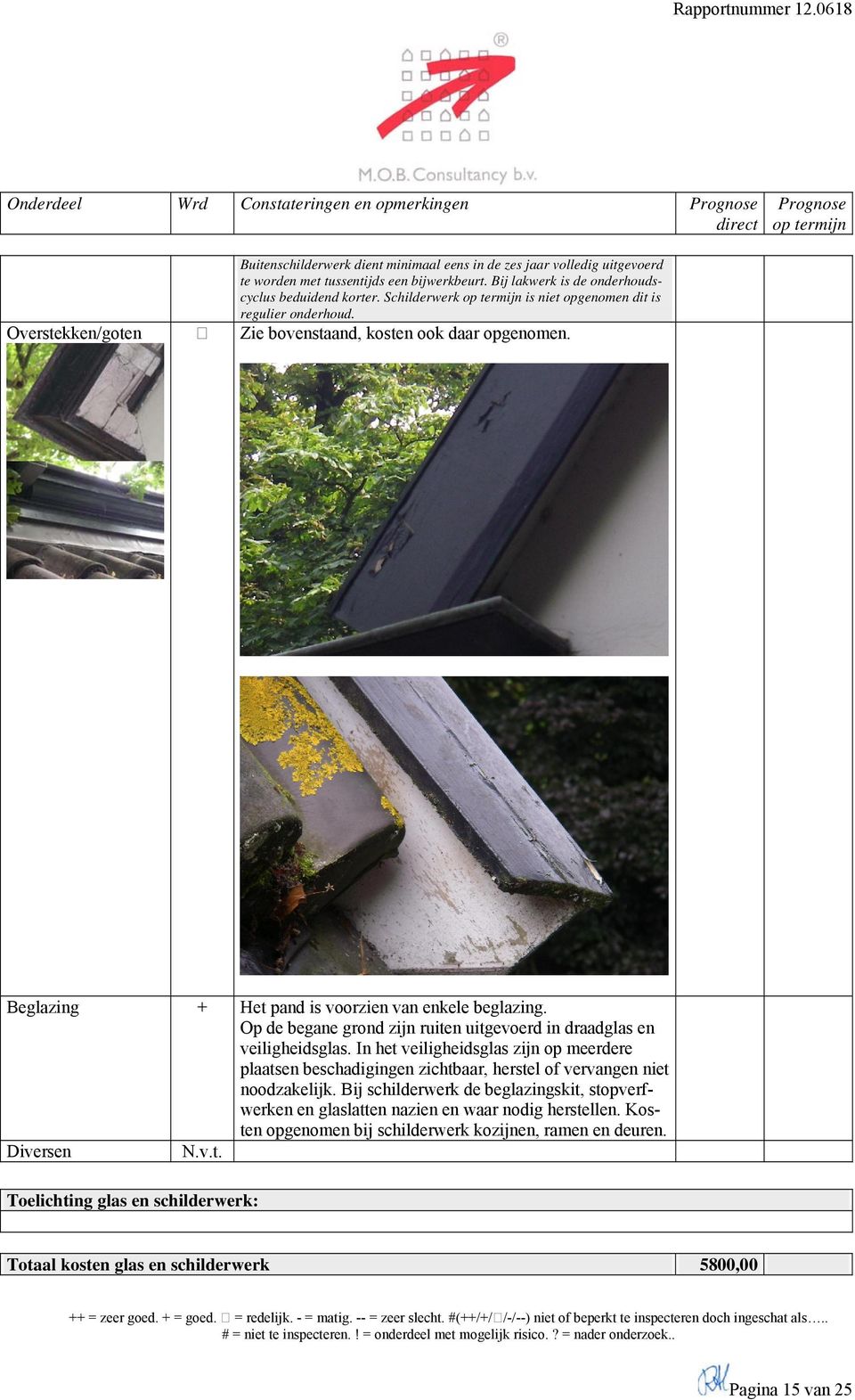 Beglazing + Het pand is voorzien van enkele beglazing. Op de begane grond zijn ruiten uitgevoerd in draadglas en veiligheidsglas.