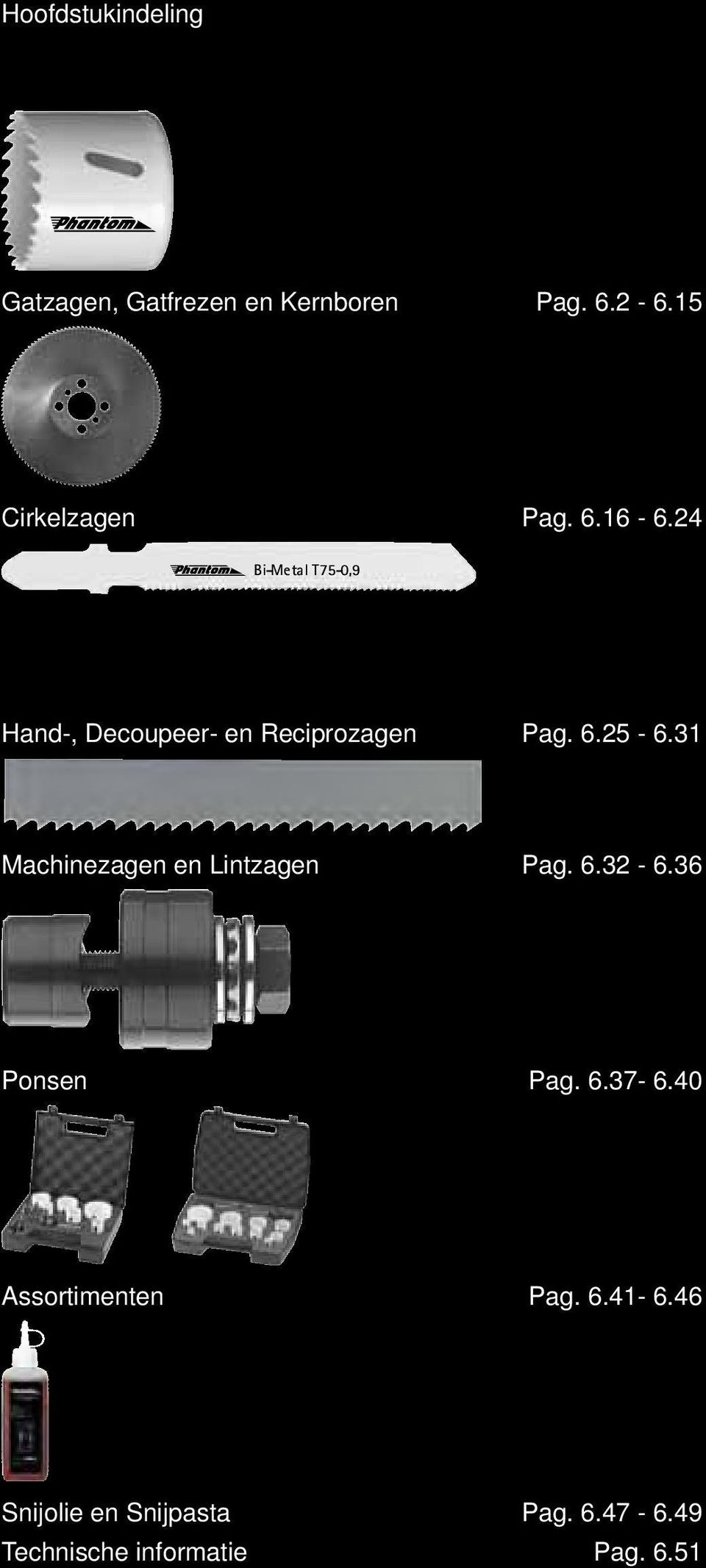 31 Machinezagen en Lintzagen Pag. 6.32-6.36 Ponsen Pag. 6.37-6.
