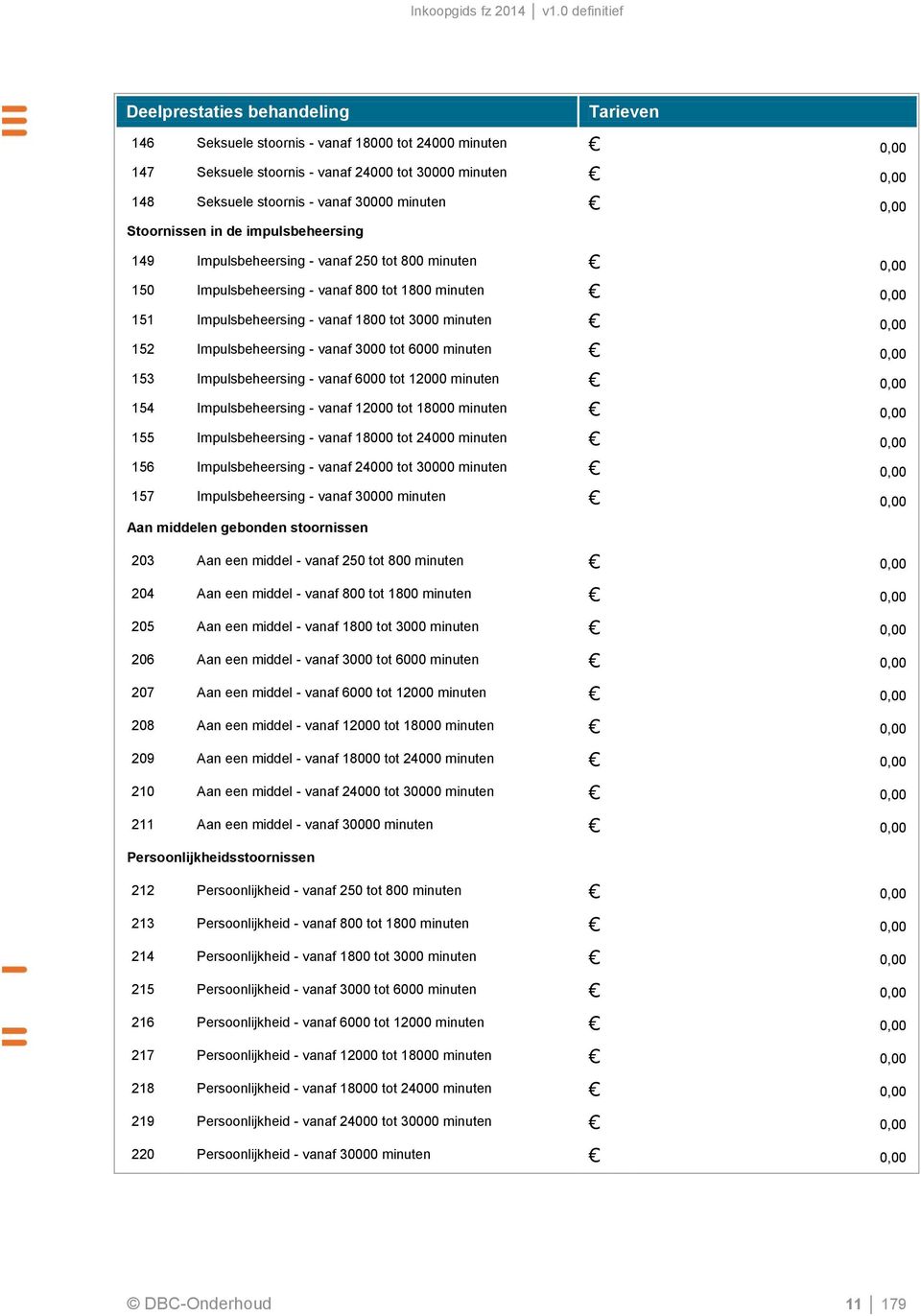 0,00 152 Impulsbeheersing - vanaf 3000 tot 6000 minuten 0,00 153 Impulsbeheersing - vanaf 6000 tot 12000 minuten 0,00 154 Impulsbeheersing - vanaf 12000 tot 18000 minuten 0,00 155 Impulsbeheersing -