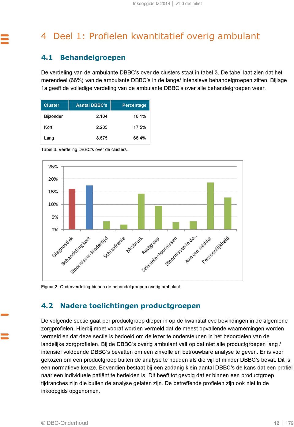 Bijlage 1a geeft de volledige verdeling van de ambulante DBBC s over alle behandelgroepen weer. Cluster Aantal DBBC's Percentage Bijzonder 2.104 16,1% Kort 2.285 17,5% Lang 8.675 66,4% Tabel 3.