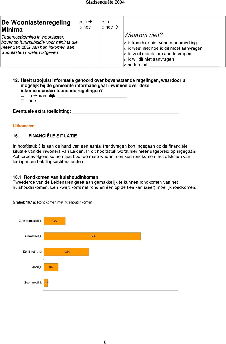 ja namelijk: Eventuele extra toelichting: Uitkomsten 16.