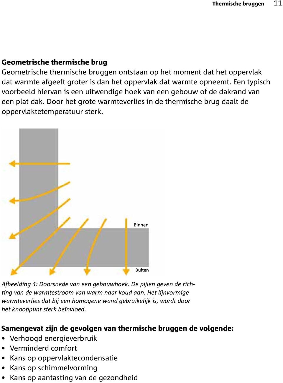 Binnen Buiten Afbeelding 4: Doorsnede van een gebouwhoek. De pijlen geven de richting van de warmtestroom van warm naar koud aan.