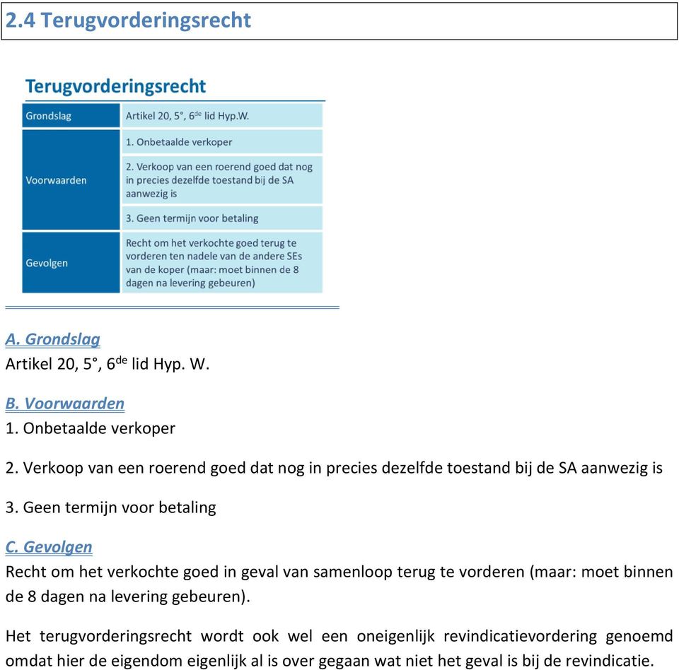 Gevolgen Recht om het verkochte goed in geval van samenloop terug te vorderen (maar: moet binnen de 8 dagen na levering gebeuren).